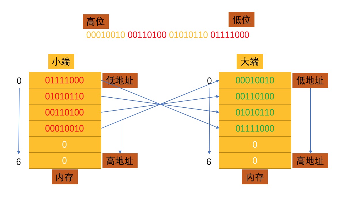 image-20210102150944863