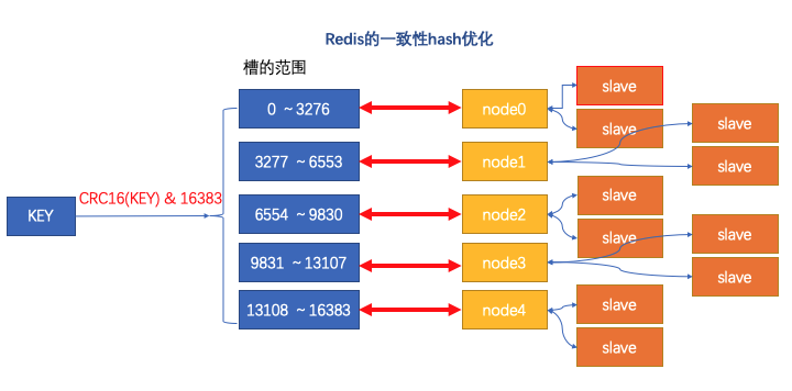 image-20201229152114309